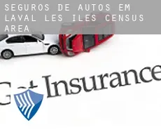 Seguros de autos em  Laval-les-Îles (census area)