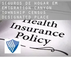 Seguros de hogar em  Emigration Canyon Township