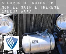 Seguros de autos em  Montée-Sainte-Thérèse (census area)