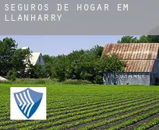 Seguros de hogar em  Llanharry