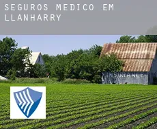 Seguros médico em Llanharry