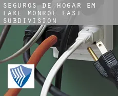 Seguros de hogar em Lake Monroe East Subdivision