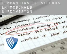Companhias de seguros em McDonald Subdivision