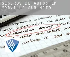 Seguros de autos em  Morville-sur-Nied