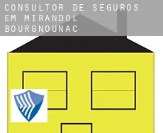 Consultor de seguros em  Mirandol-Bourgnounac