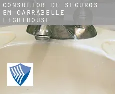 Consultor de seguros em  Carrabelle Lighthouse