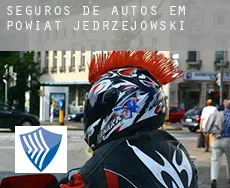Seguros de autos em  Powiat jędrzejowski